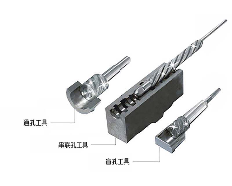 铰珩机
